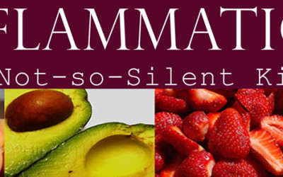 Inflammation: The Not-so-Silent Killer