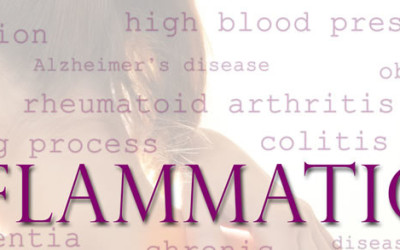What is Inflammation?