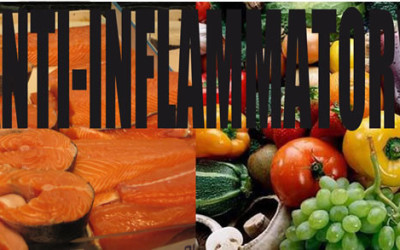 THE ANTI-INFLAMMATORY DIET