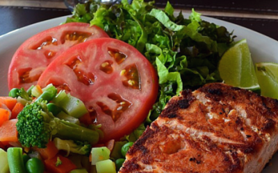 3 Days of LCHF Meal Plans